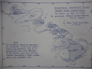Windflow Chart of Hawaii's Channels